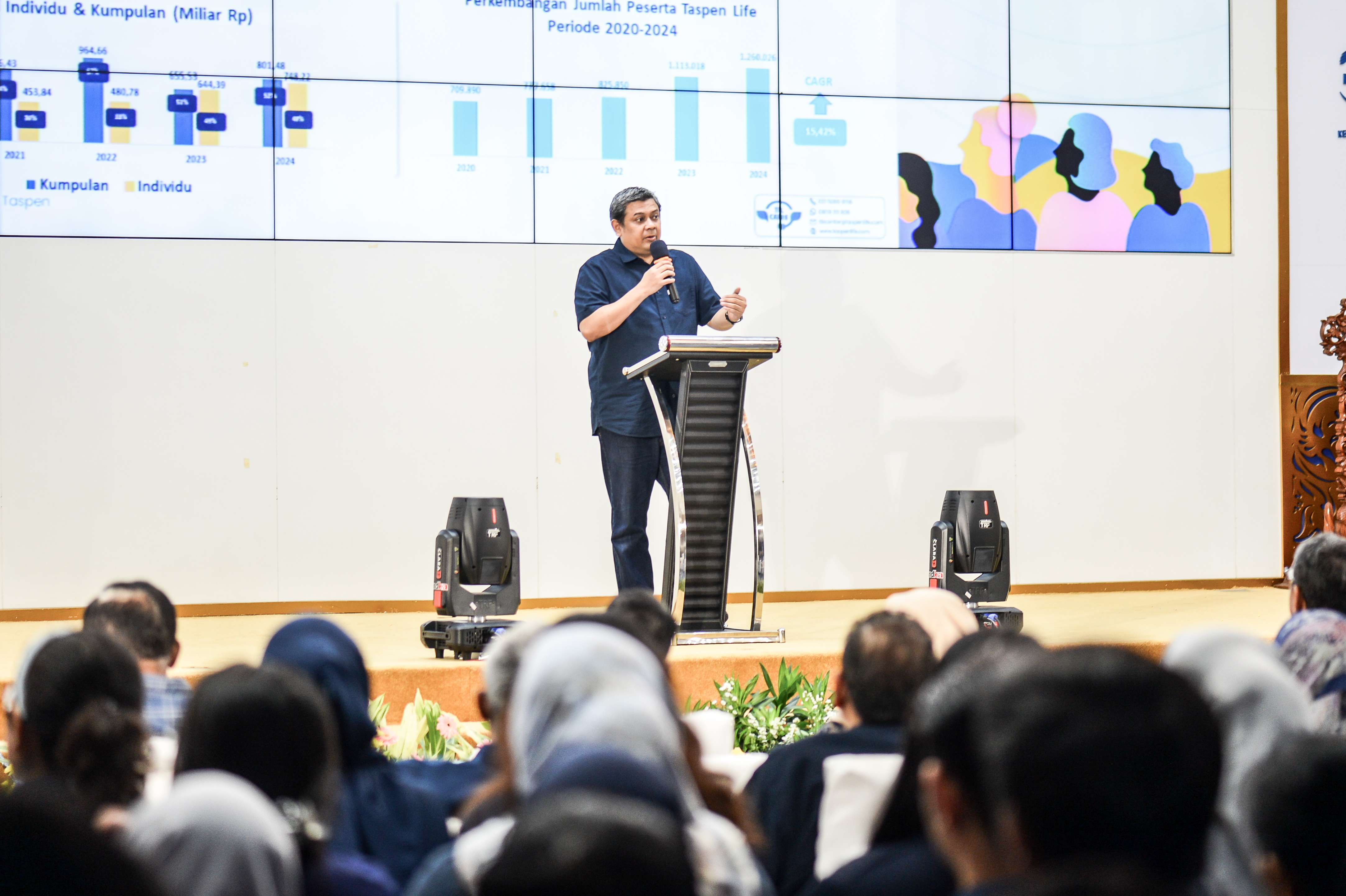 Bukukan Kinerja Positif Sepanjang 2024, TASPEN melalui Melalui Anak Usahanya Lampaui Pertumbuhan Industri