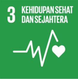 Kehidupan Sehat dan Sejahtera